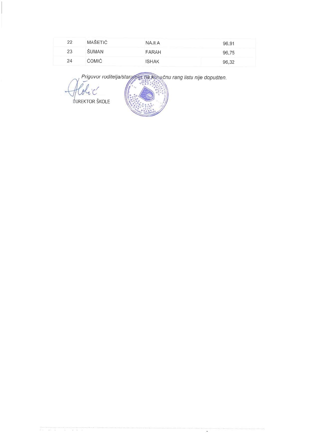 Galerija 2