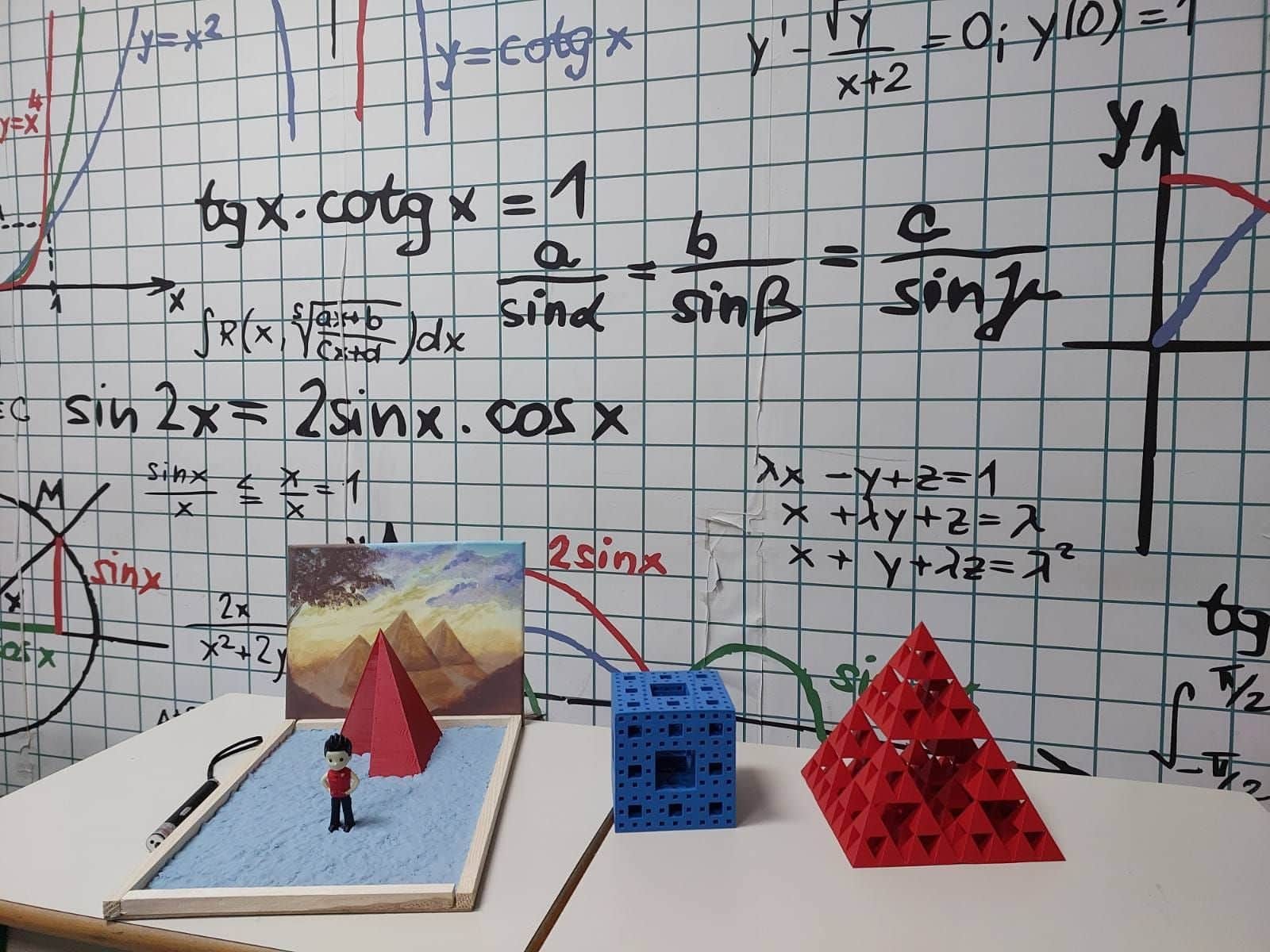 Međunarodni dan matematike | Treća gimnazija Sarajevo